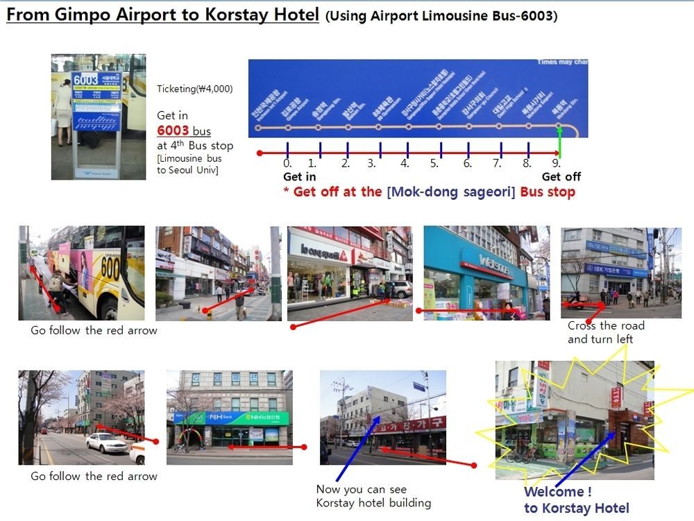 Kimstay 9 Seoul Luaran gambar